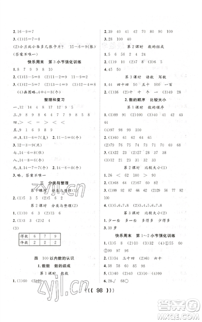 長江少年兒童出版社2023優(yōu)質(zhì)課堂導(dǎo)學(xué)案一年級數(shù)學(xué)下冊人教版參考答案