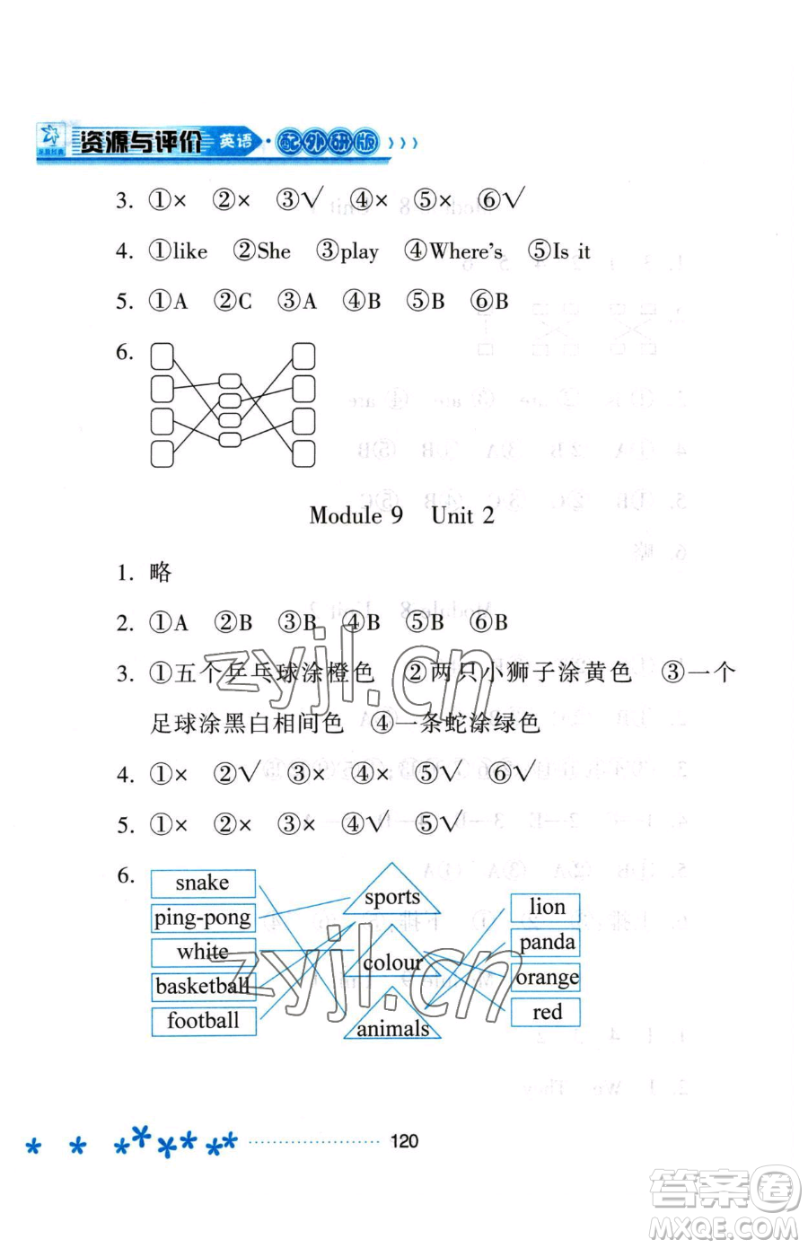 黑龍江教育出版社2023資源與評(píng)價(jià)一年級(jí)下冊(cè)英語(yǔ)外研版參考答案