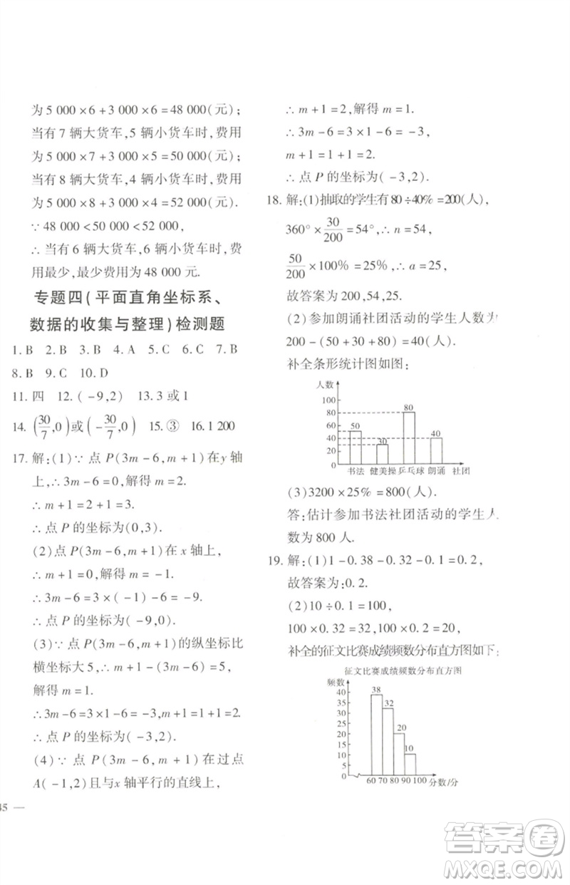 濟(jì)南出版社2023黃岡360度定制密卷七年級數(shù)學(xué)下冊人教版參考答案