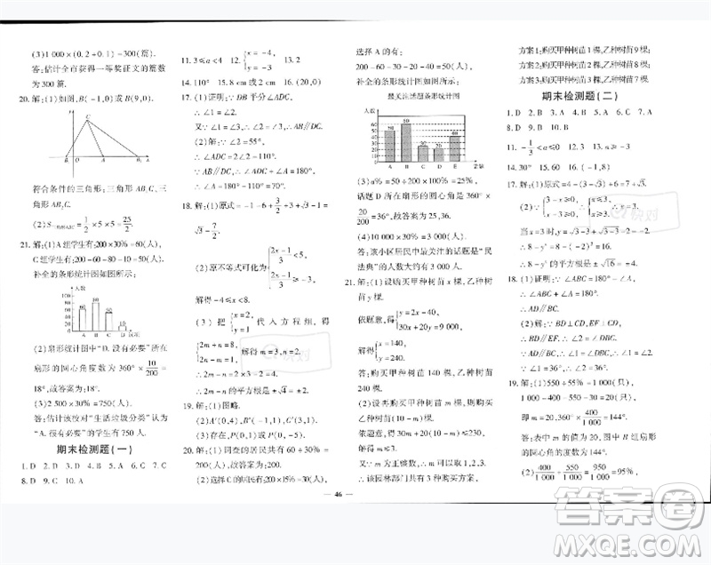 濟(jì)南出版社2023黃岡360度定制密卷七年級數(shù)學(xué)下冊人教版參考答案