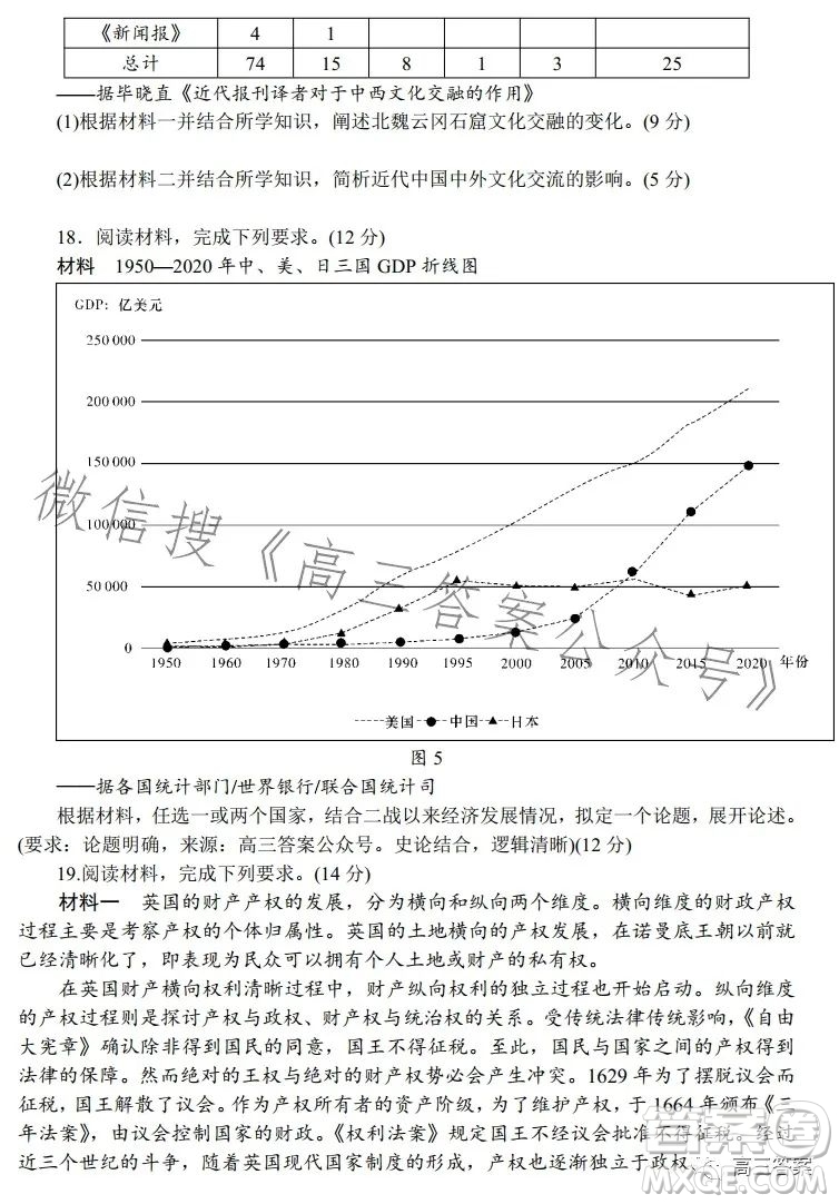 2023屆湖南新高考教學(xué)教研聯(lián)盟高三第二次聯(lián)考?xì)v史試卷答案