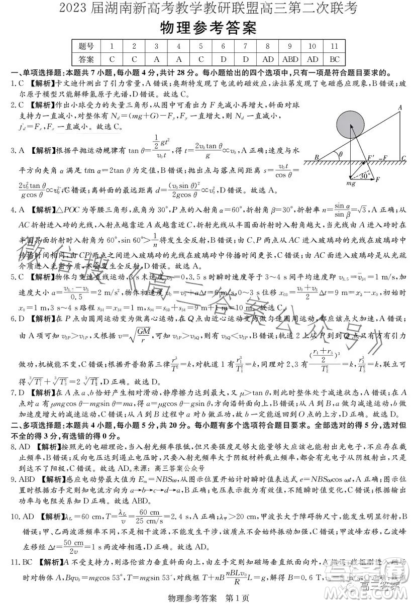 2023屆湖南新高考教學(xué)教研聯(lián)盟高三第二次聯(lián)考物理試卷答案