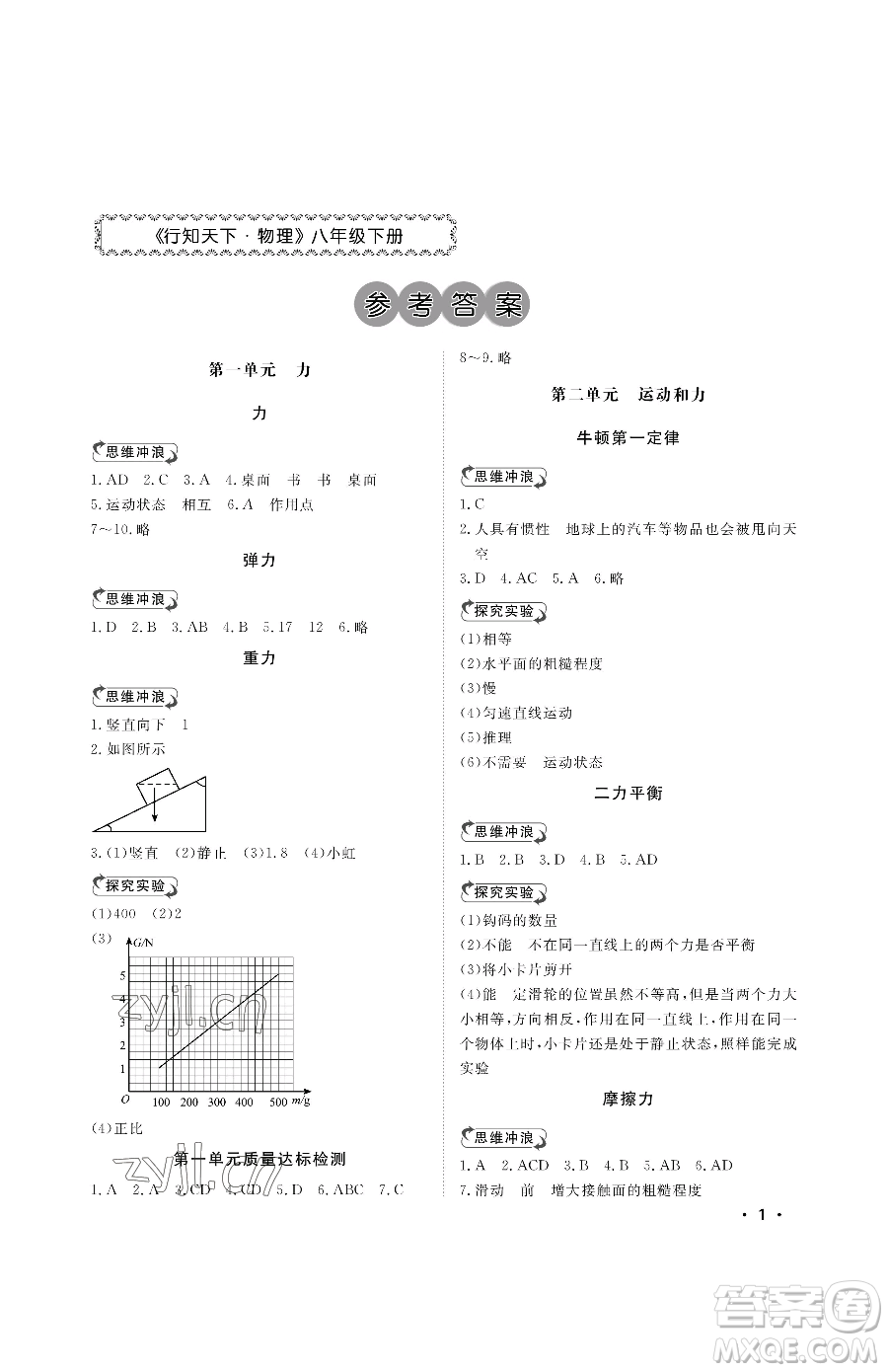 山東人民出版社2023初中卷行知天下八年級下冊物理人教版參考答案