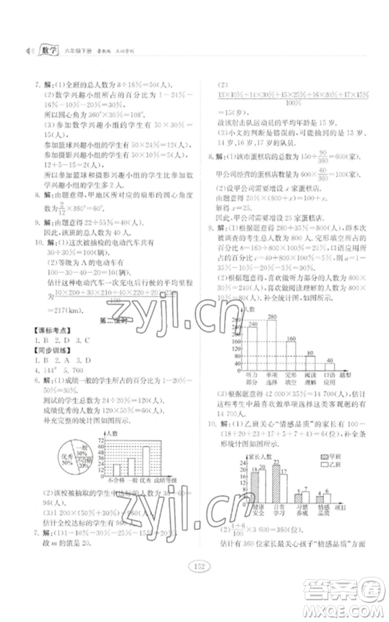 山東科學技術(shù)出版社2023初中同步練習冊六年級數(shù)學下冊魯教版五四制參考答案