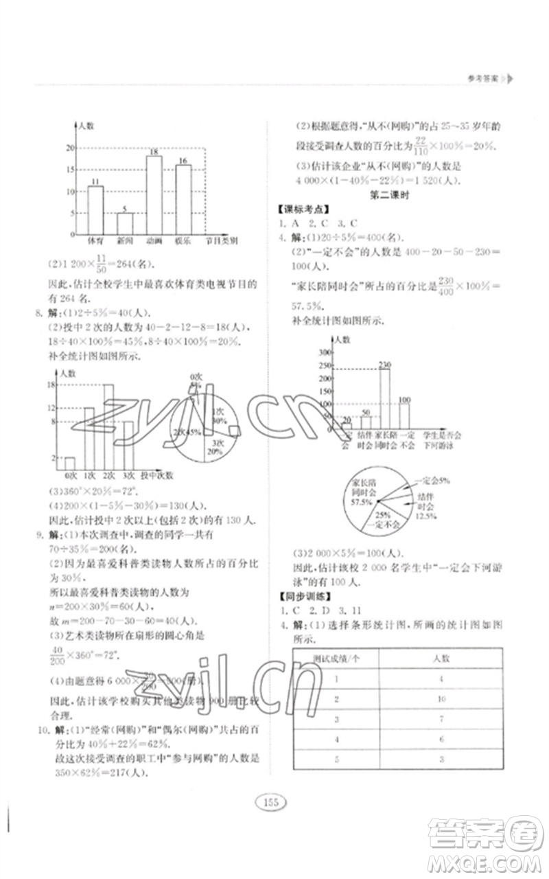 山東科學技術(shù)出版社2023初中同步練習冊六年級數(shù)學下冊魯教版五四制參考答案