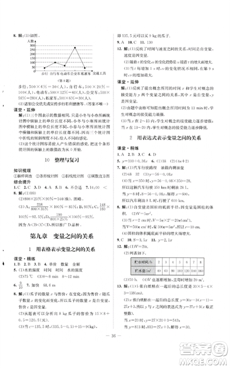 北京師范大學出版社2023初中同步練習冊六年級數(shù)學下冊魯教版五四制參考答案