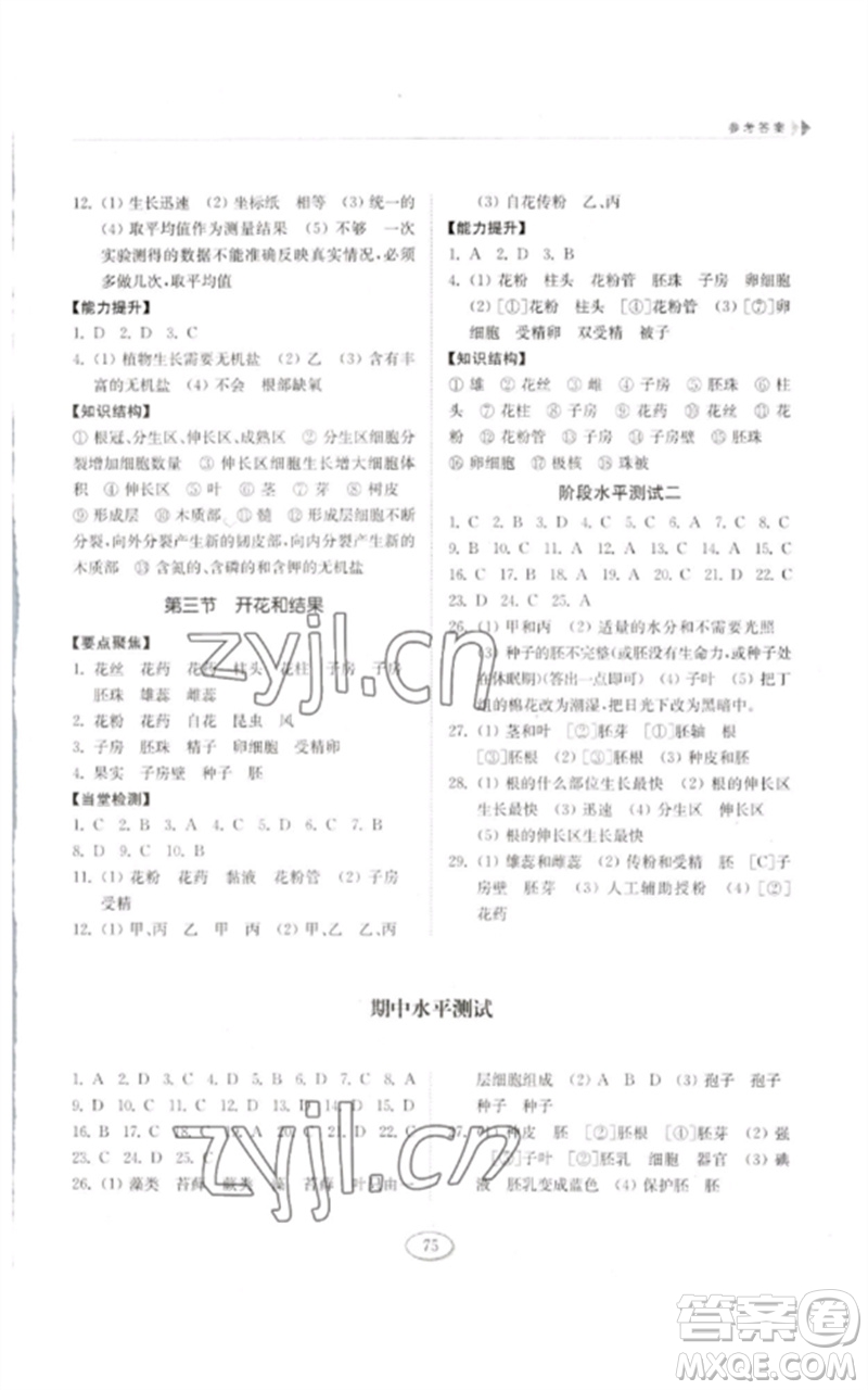 山東科學(xué)技術(shù)出版社2023初中同步練習(xí)冊六年級生物下冊魯科版五四制參考答案