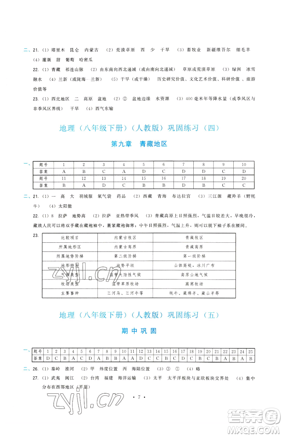 福建人民出版社2023頂尖課課練八年級下冊地理人教版參考答案