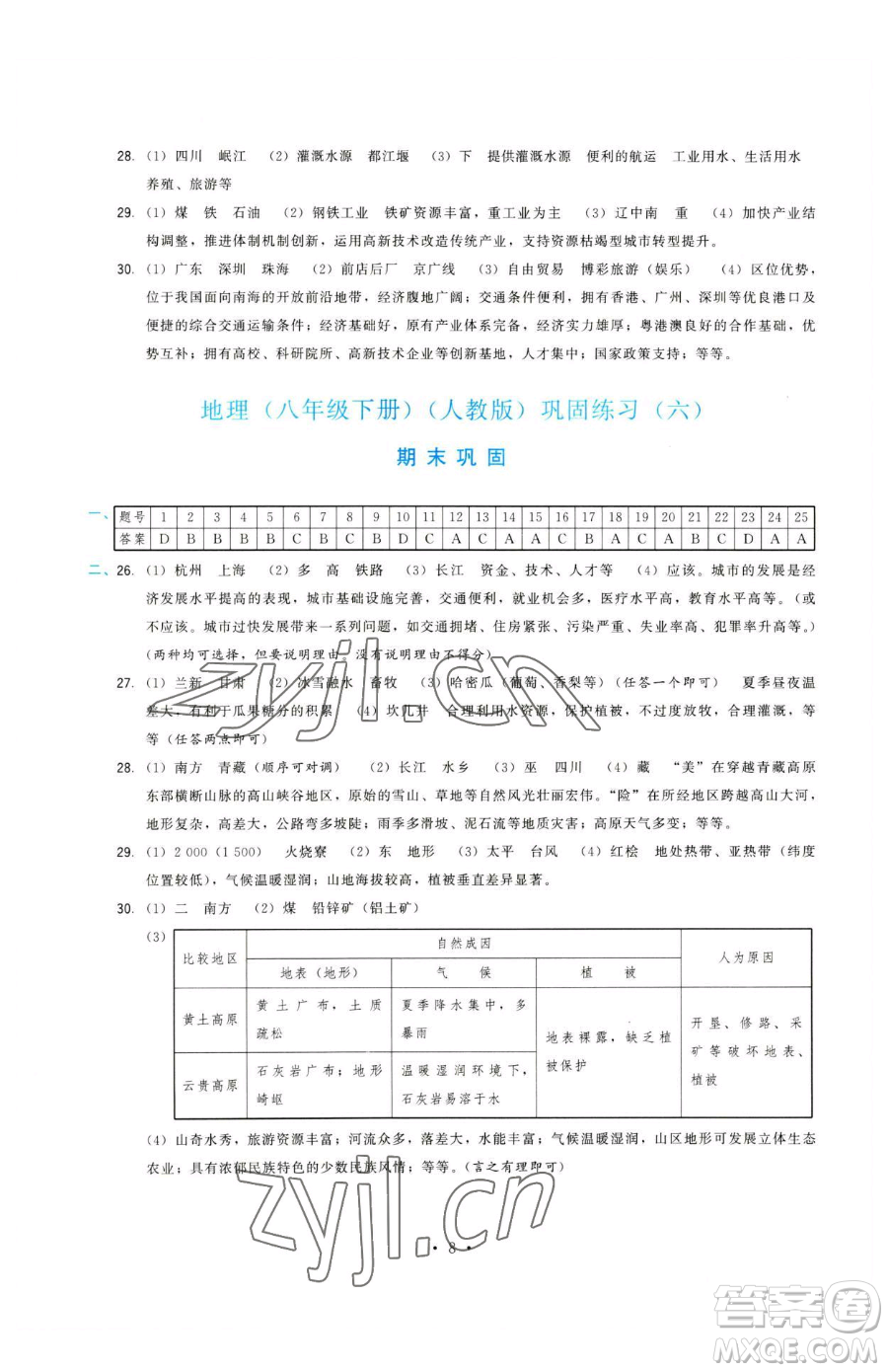 福建人民出版社2023頂尖課課練八年級下冊地理人教版參考答案