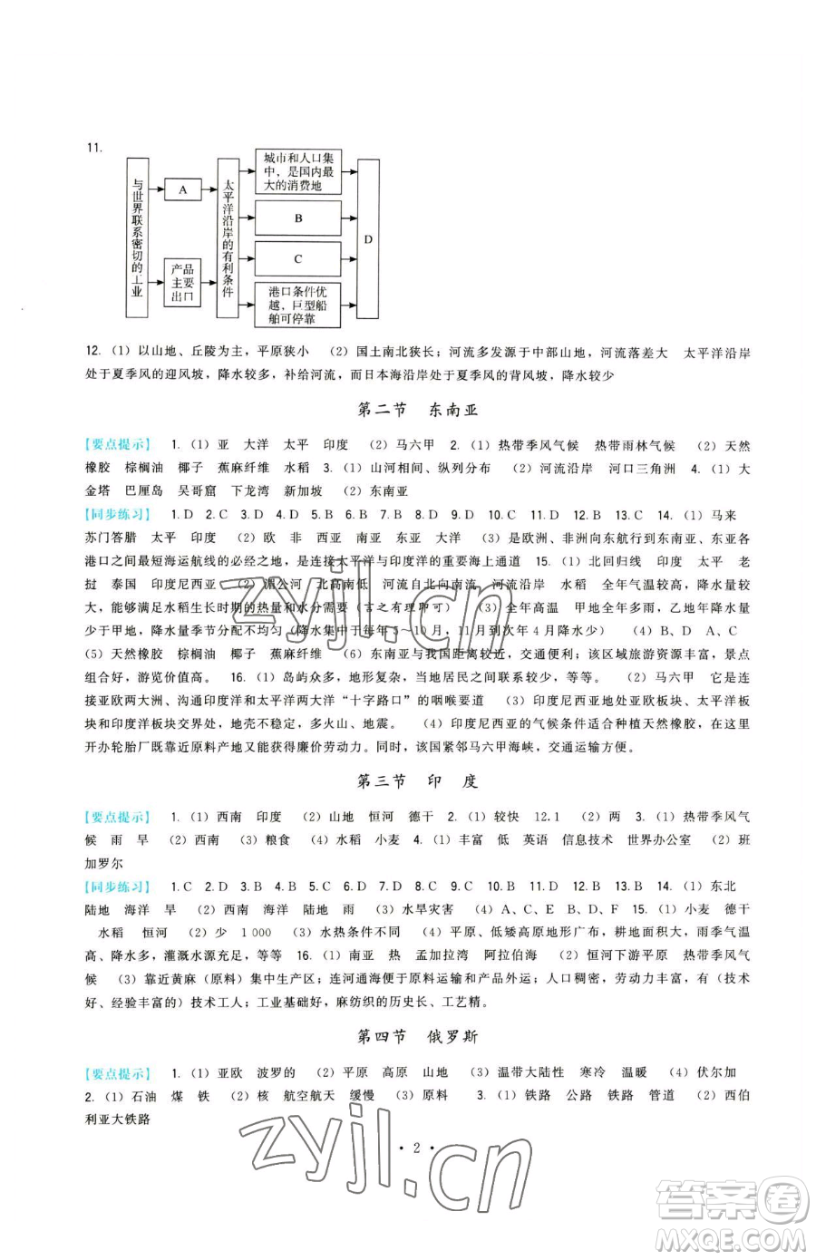 福建人民出版社2023頂尖課課練七年級下冊地理人教版參考答案