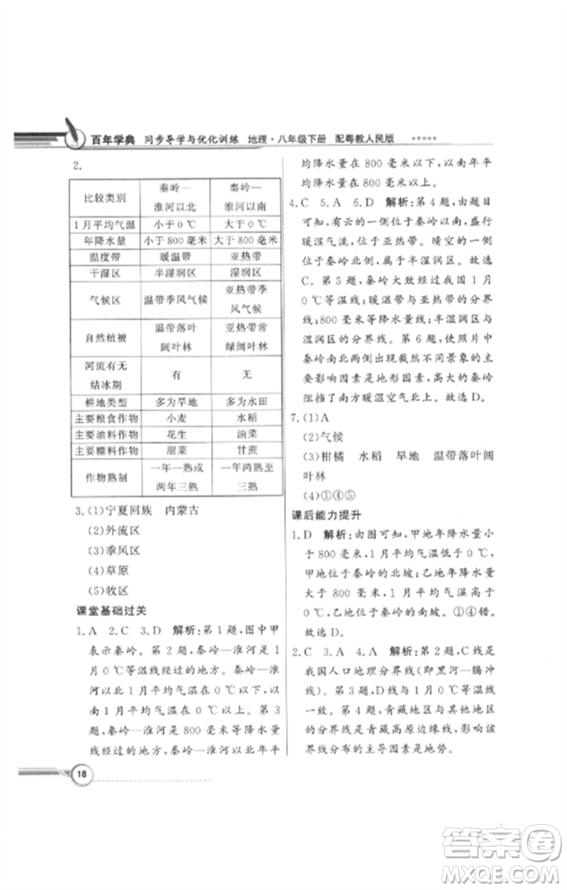 廣東教育出版社2023同步導(dǎo)學(xué)與優(yōu)化訓(xùn)練八年級地理下冊粵人版參考答案