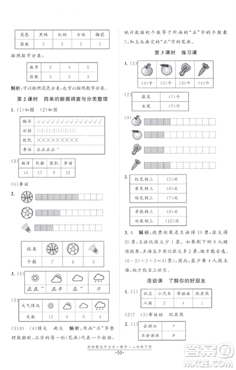 江蘇鳳凰美術(shù)出版社2023歐啦提優(yōu)作業(yè)本二年級數(shù)學(xué)下冊蘇教版參考答案