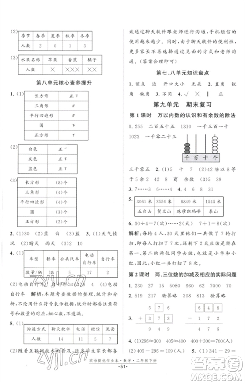 江蘇鳳凰美術(shù)出版社2023歐啦提優(yōu)作業(yè)本二年級數(shù)學(xué)下冊蘇教版參考答案