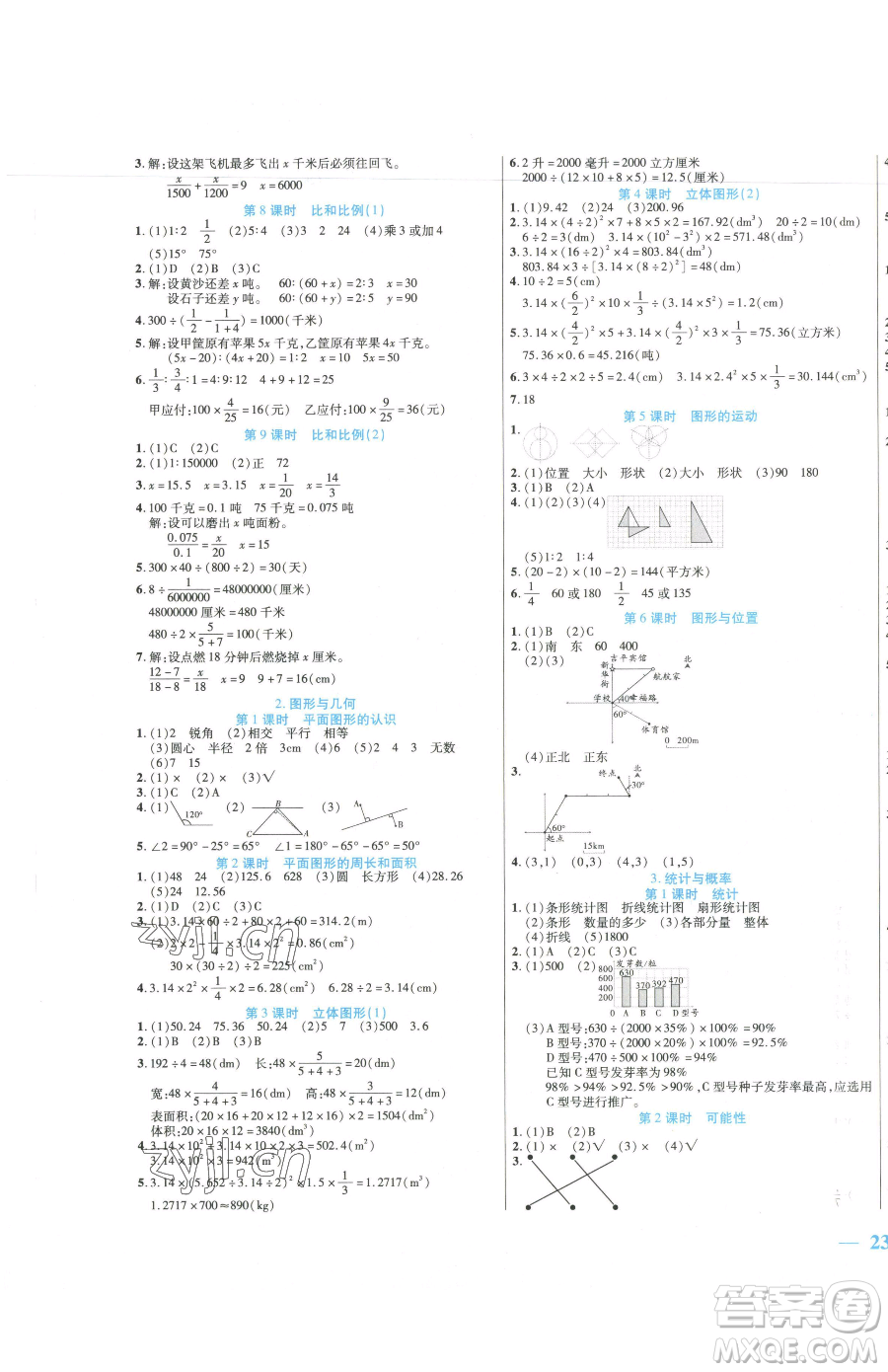 陽光出版社2023激活思維智能訓練六年級下冊數(shù)學人教版參考答案