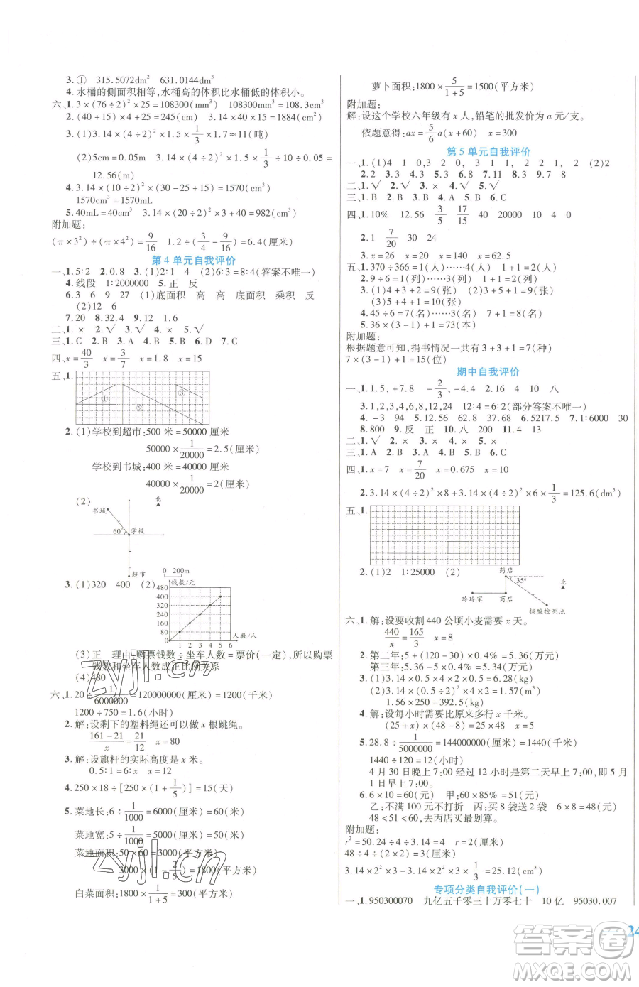 陽光出版社2023激活思維智能訓練六年級下冊數(shù)學人教版參考答案