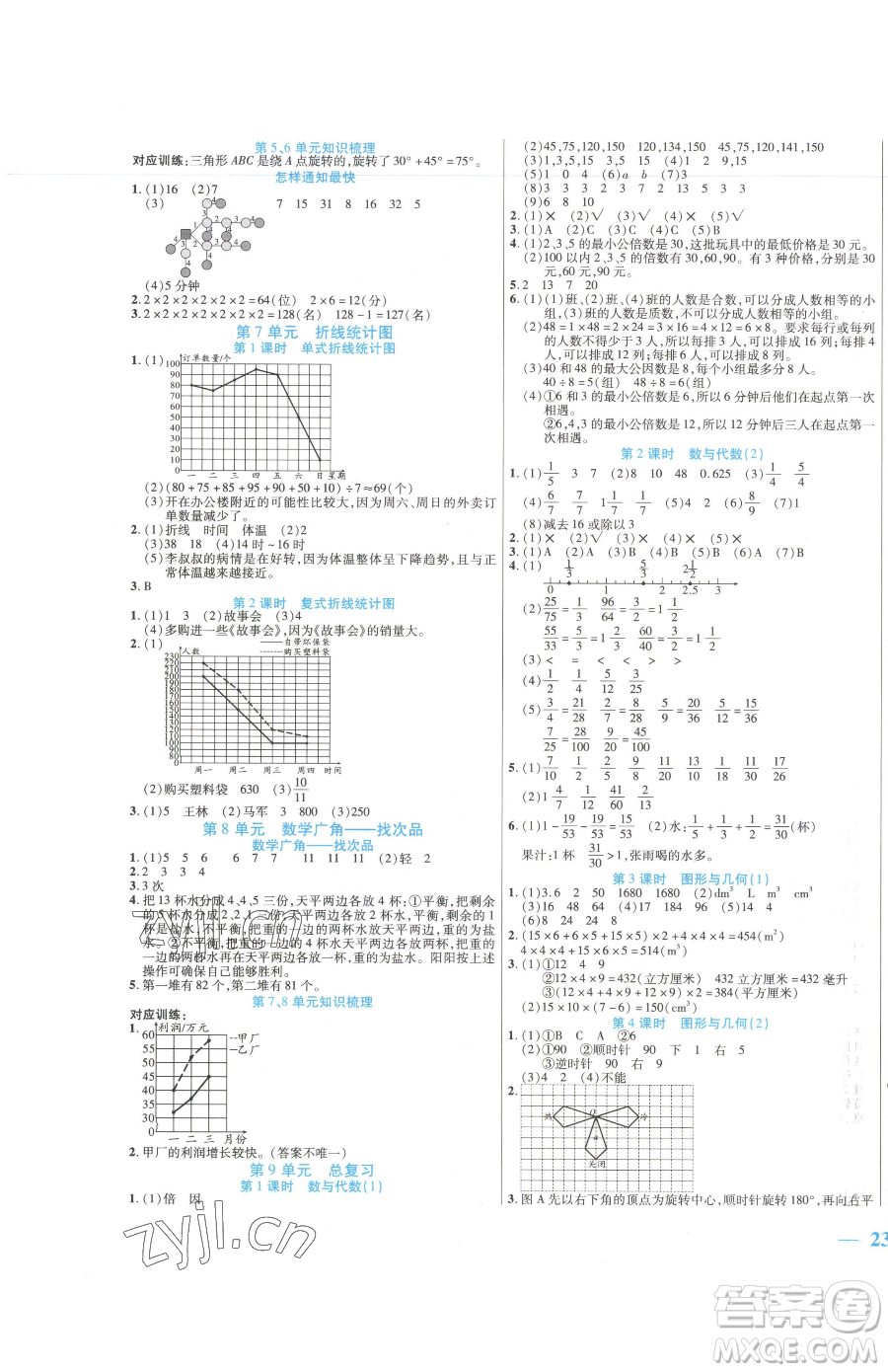 陽光出版社2023激活思維智能訓(xùn)練五年級(jí)下冊(cè)數(shù)學(xué)人教版參考答案