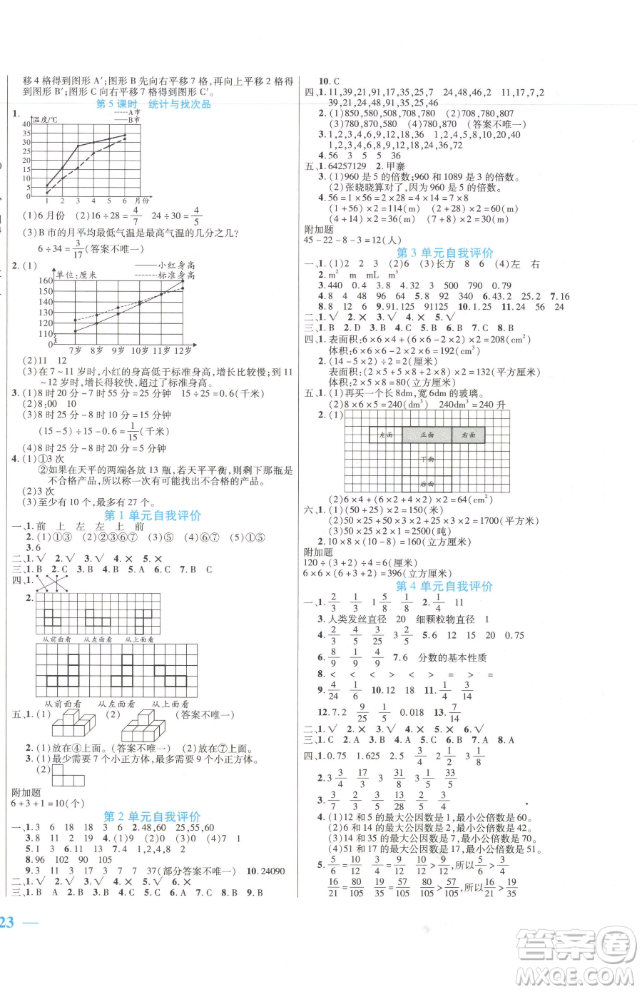 陽光出版社2023激活思維智能訓(xùn)練五年級(jí)下冊(cè)數(shù)學(xué)人教版參考答案