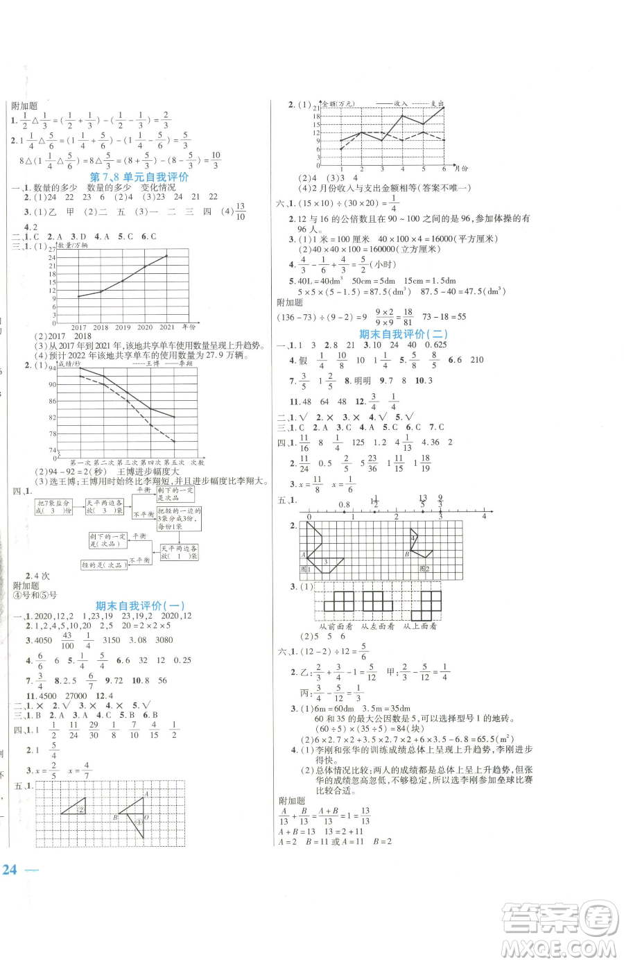 陽光出版社2023激活思維智能訓(xùn)練五年級(jí)下冊(cè)數(shù)學(xué)人教版參考答案