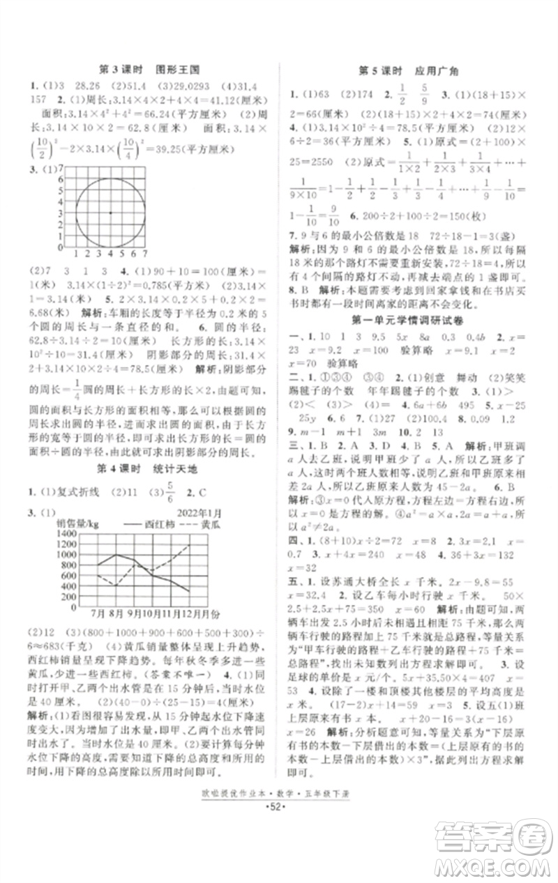 江蘇鳳凰美術(shù)出版社2023歐啦提優(yōu)作業(yè)本五年級數(shù)學下冊蘇教版參考答案