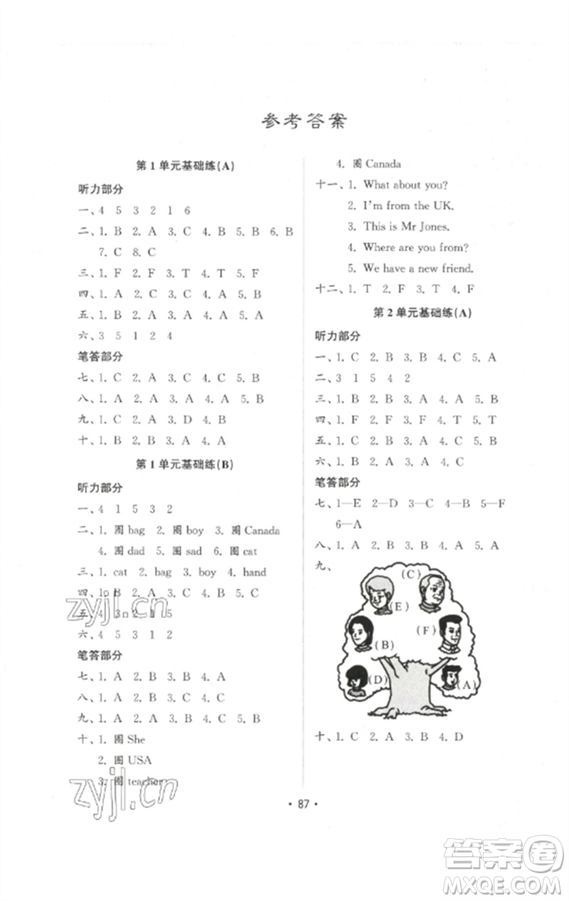 山東教育出版社2023金鑰匙小學(xué)英語(yǔ)試卷基礎(chǔ)練三年級(jí)下冊(cè)人教PEP版參考答案