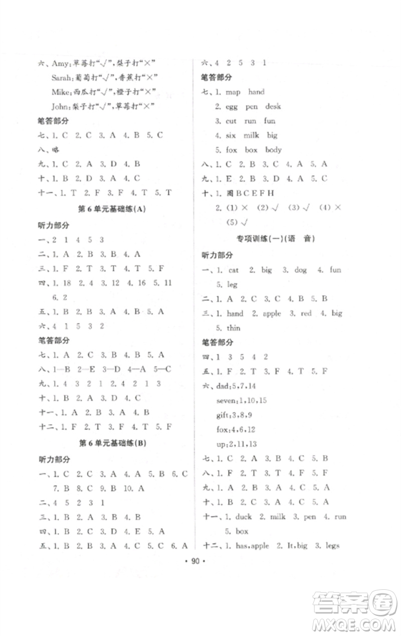 山東教育出版社2023金鑰匙小學(xué)英語(yǔ)試卷基礎(chǔ)練三年級(jí)下冊(cè)人教PEP版參考答案