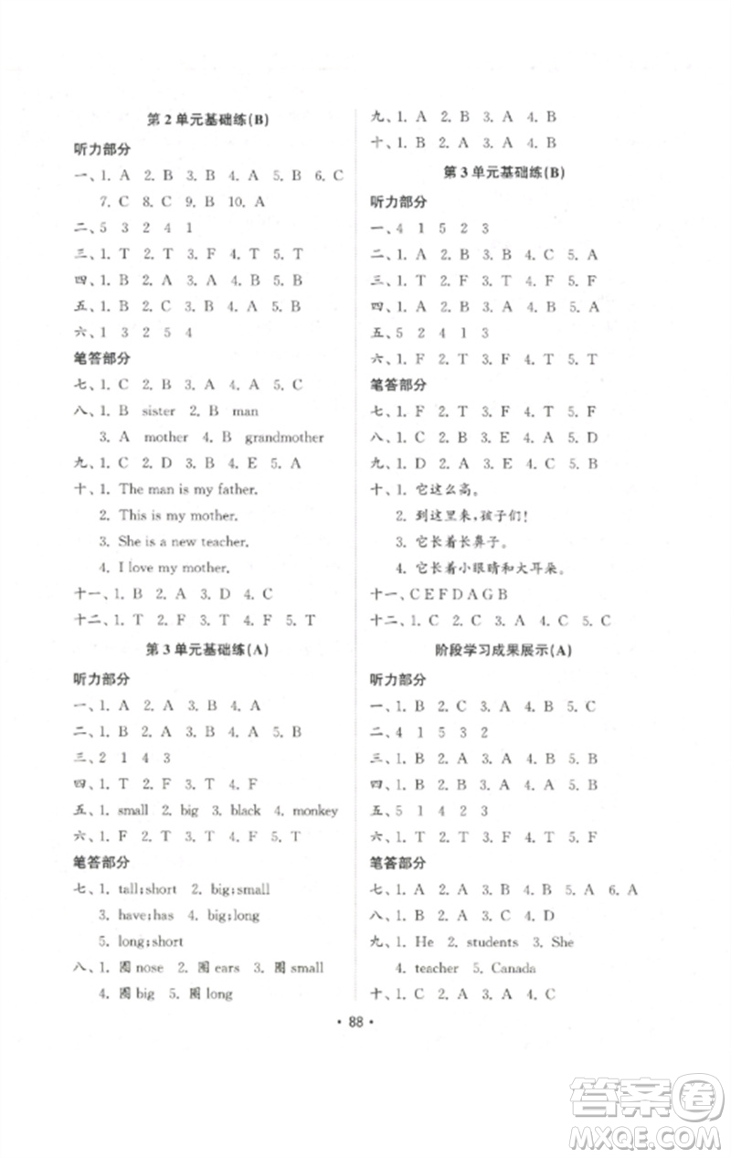 山東教育出版社2023金鑰匙小學(xué)英語(yǔ)試卷基礎(chǔ)練三年級(jí)下冊(cè)人教PEP版參考答案