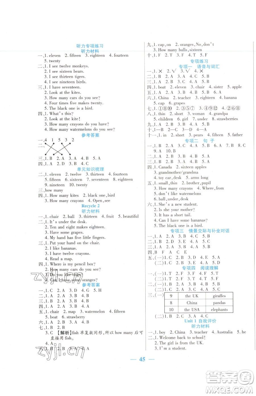 陽光出版社2023激活思維智能訓練三年級下冊英語人教PEP版參考答案