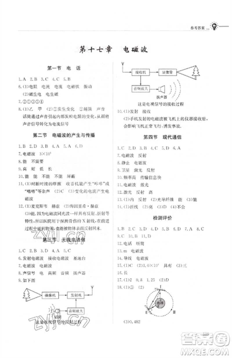 明天出版社2023初中同步練習(xí)冊九年級物理下冊魯科版五四制參考答案