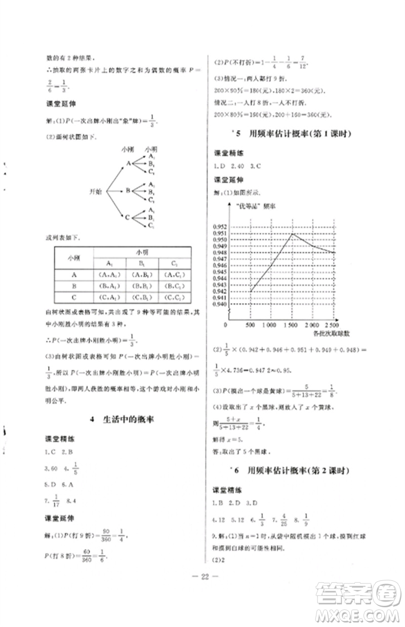 北京師范大學(xué)出版社2023初中同步練習(xí)冊九年級數(shù)學(xué)下冊魯教版五四制參考答案