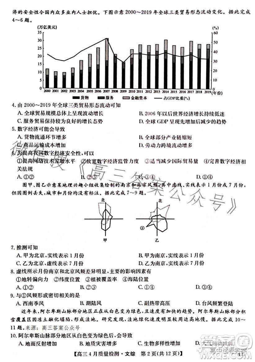 2023九師聯(lián)盟4月20日質量監(jiān)測高三文科綜合試卷答案