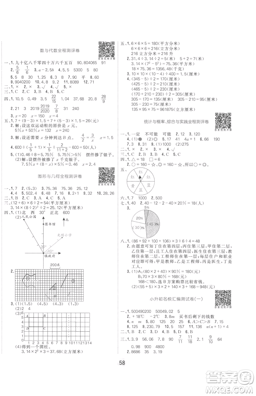 天津人民出版社2023核心課堂六年級(jí)下冊(cè)數(shù)學(xué)人教版參考答案