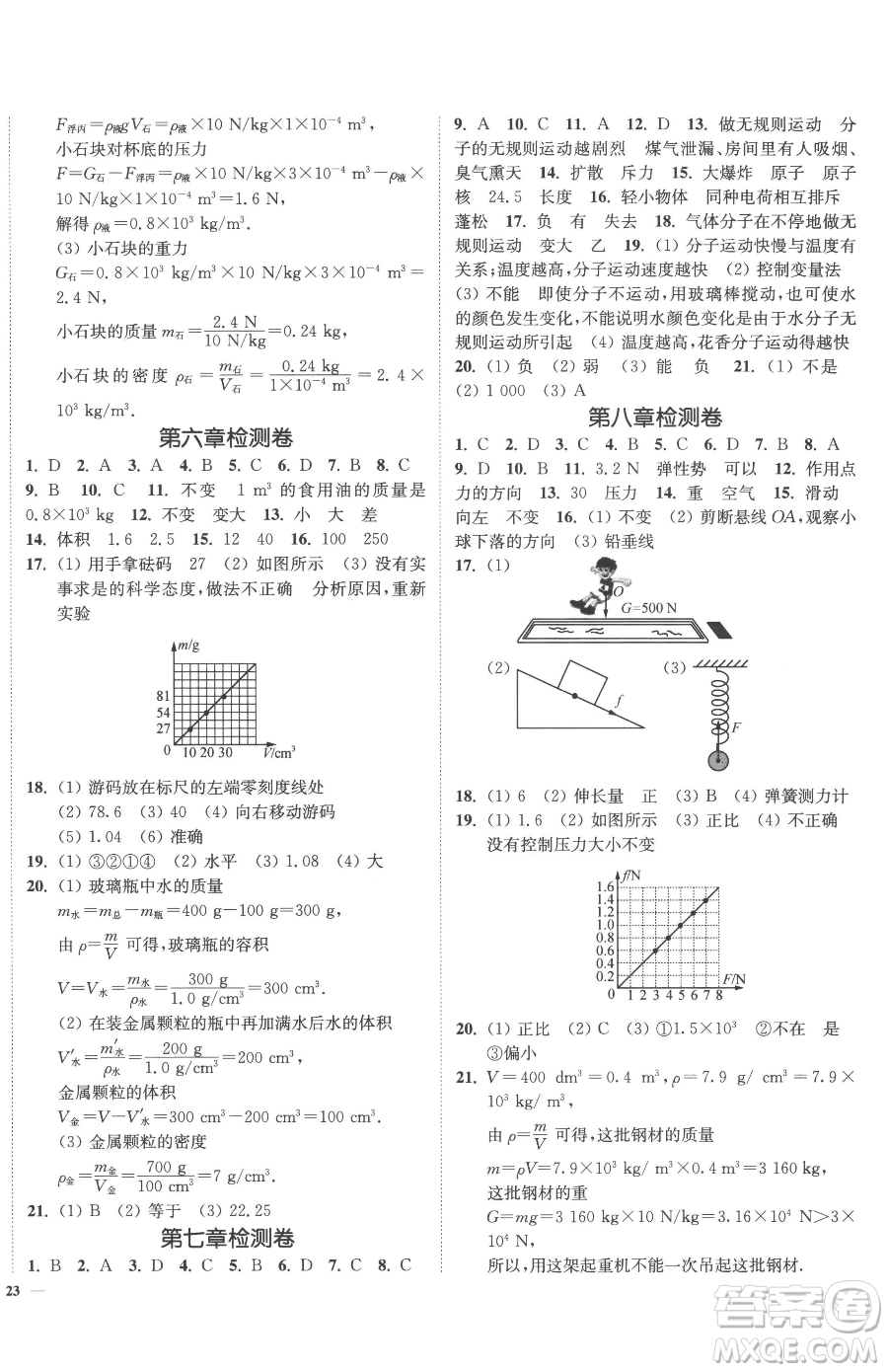 延邊大學出版社2023南通小題課時作業(yè)本八年級下冊物理蘇科版參考答案