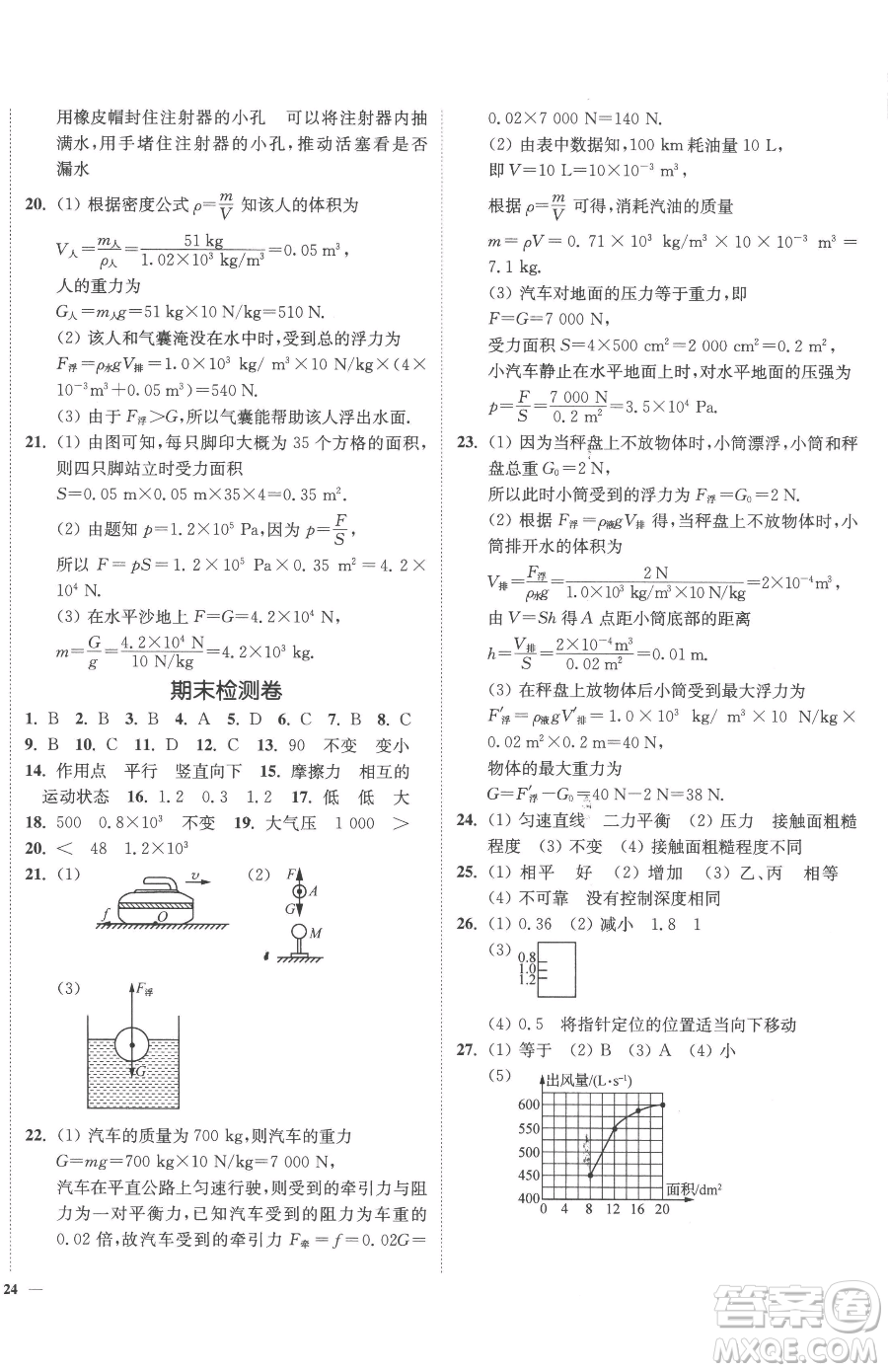 延邊大學出版社2023南通小題課時作業(yè)本八年級下冊物理蘇科版參考答案