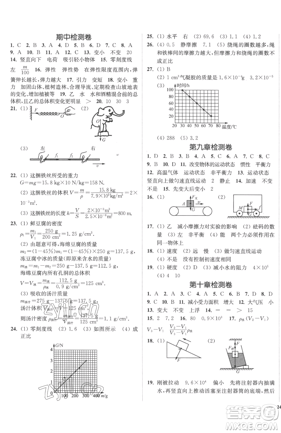 延邊大學出版社2023南通小題課時作業(yè)本八年級下冊物理蘇科版參考答案