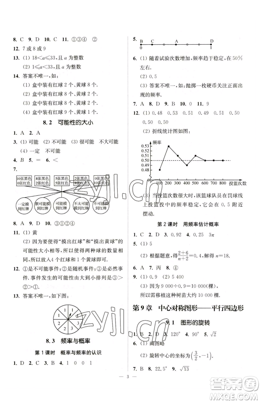 江蘇鳳凰美術(shù)出版社2023南通小題課時(shí)提優(yōu)作業(yè)本八年級下冊數(shù)學(xué)蘇科版參考答案