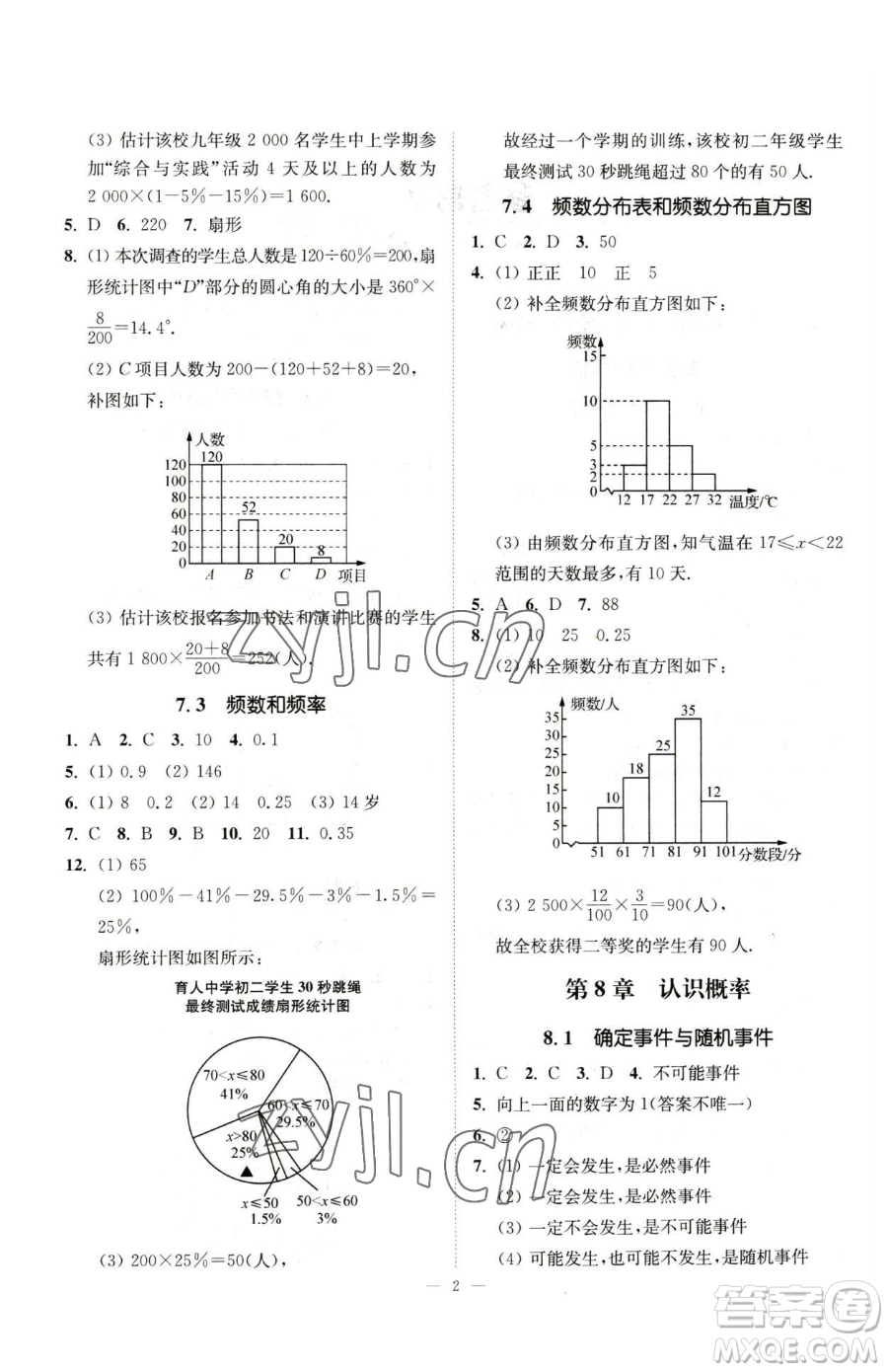 江蘇鳳凰美術(shù)出版社2023南通小題課時(shí)提優(yōu)作業(yè)本八年級下冊數(shù)學(xué)蘇科版參考答案