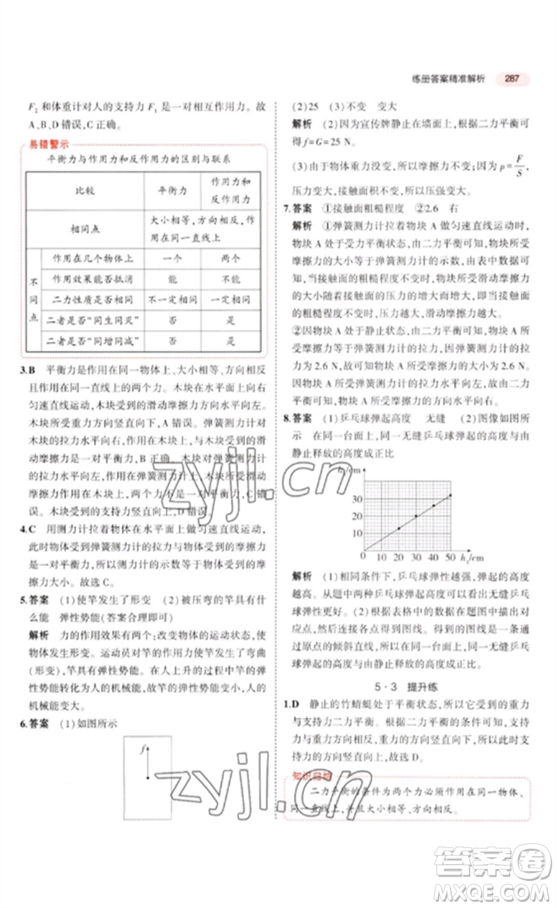 教育科學(xué)出版社2023年5年中考3年模擬九年級物理通用版廣東專版參考答案