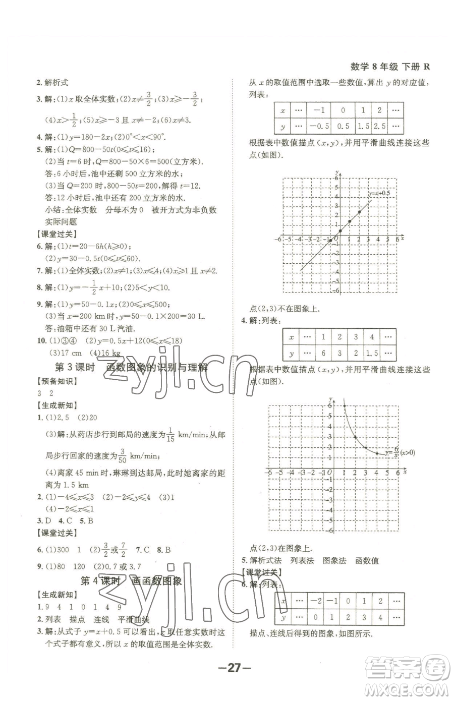 延邊大學(xué)出版社2023全程突破八年級(jí)下冊(cè)數(shù)學(xué)人教版參考答案