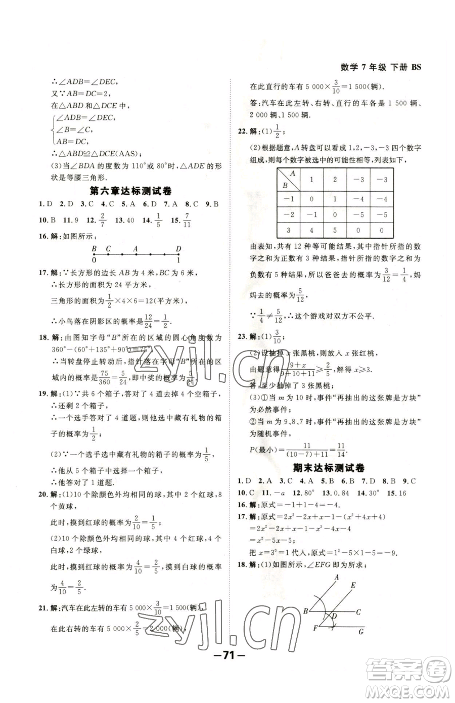 延邊大學(xué)出版社2023全程突破七年級下冊數(shù)學(xué)北師大版參考答案