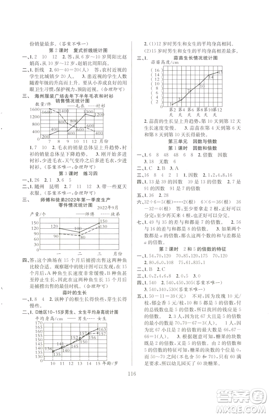 安徽人民出版社2023陽光課堂課時作業(yè)五年級下冊數(shù)學(xué)蘇教版參考答案