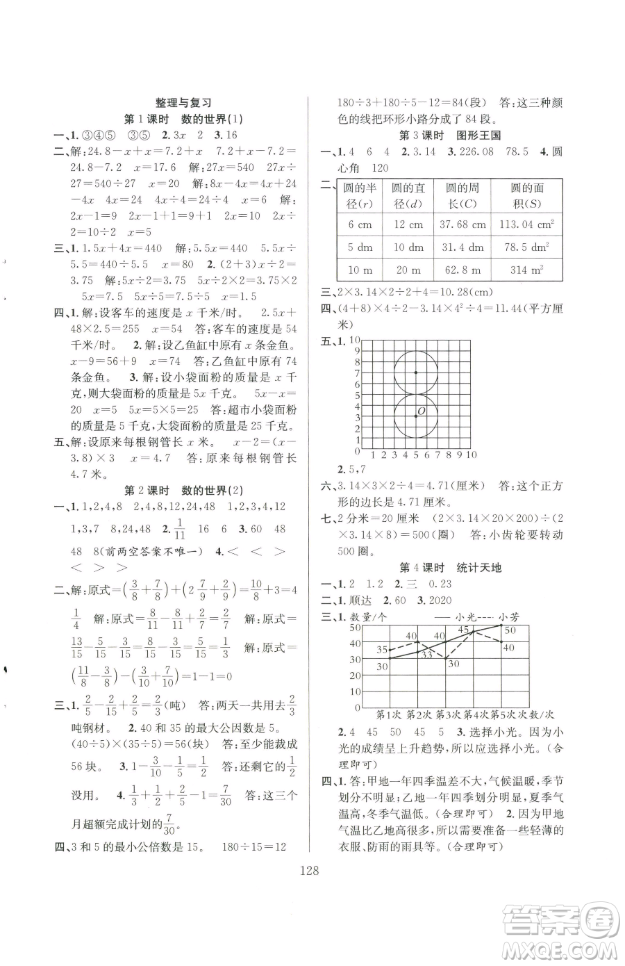 安徽人民出版社2023陽光課堂課時作業(yè)五年級下冊數(shù)學(xué)蘇教版參考答案