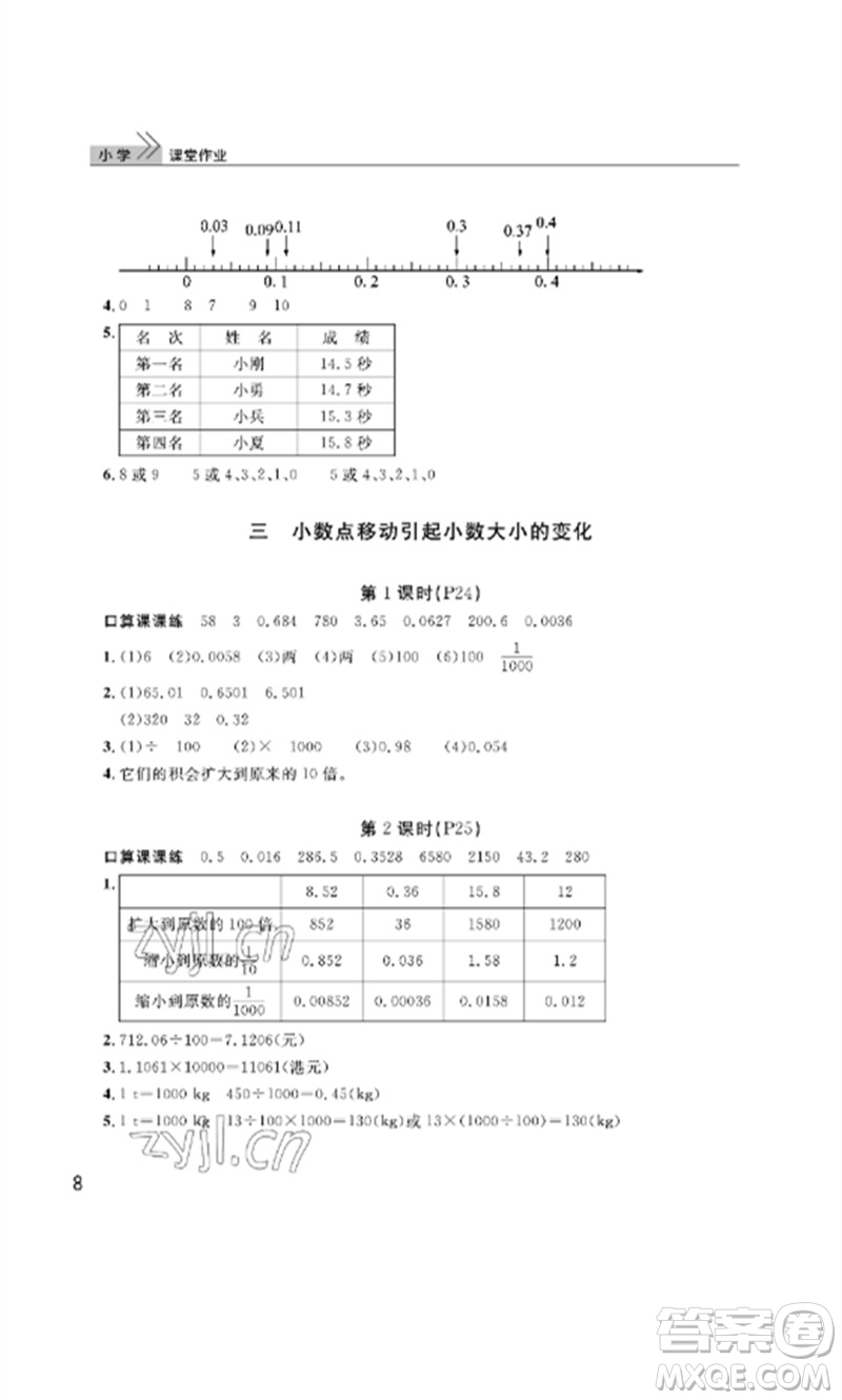 武漢出版社2023智慧學(xué)習(xí)天天向上課堂作業(yè)四年級(jí)數(shù)學(xué)下冊(cè)人教版參考答案