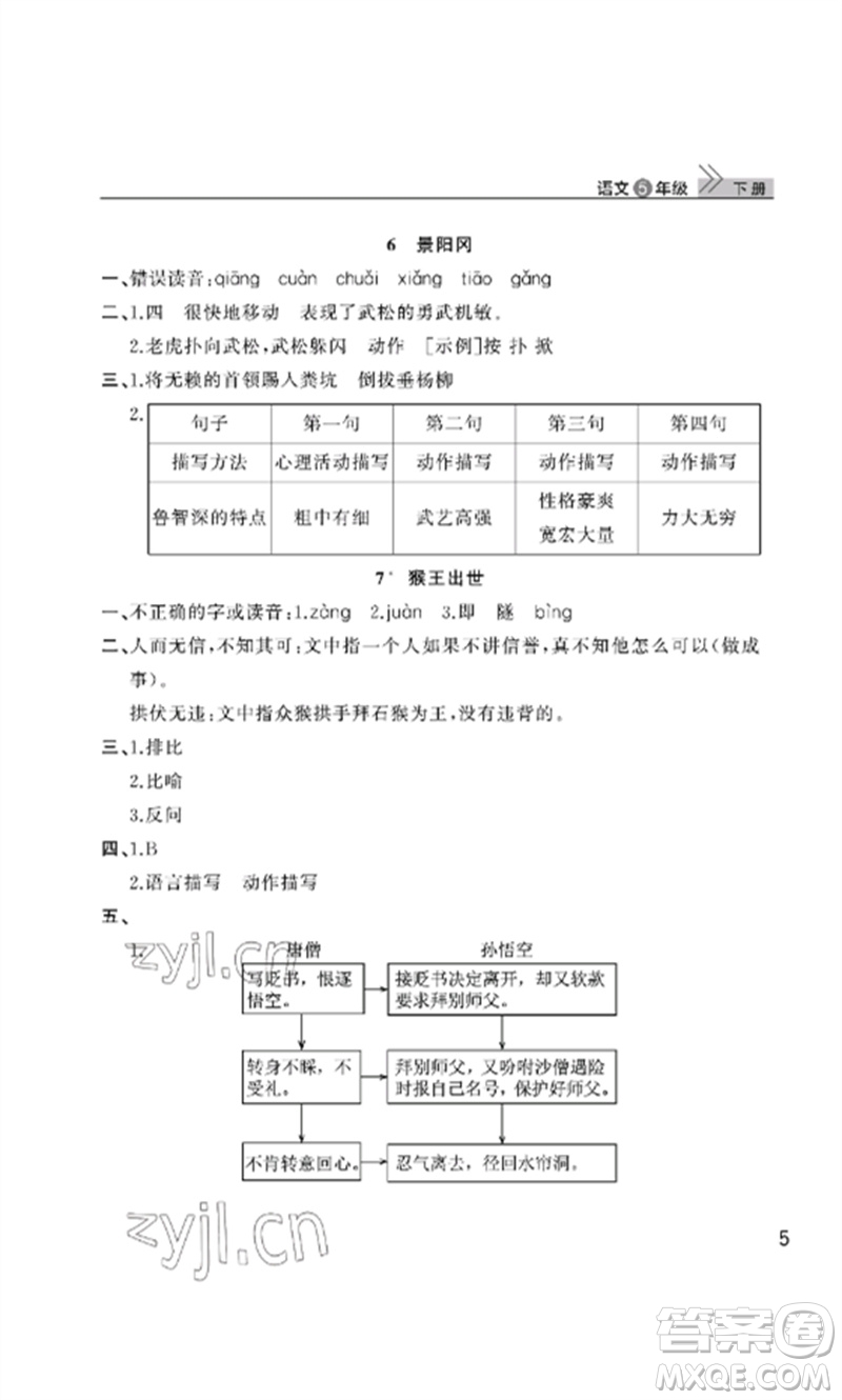 武漢出版社2023智慧學(xué)習(xí)天天向上課堂作業(yè)五年級語文下冊人教版參考答案