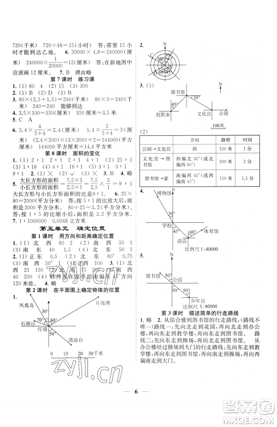 江蘇鳳凰美術(shù)出版社2023隨堂練1+2六年級(jí)下冊(cè)數(shù)學(xué)江蘇版參考答案