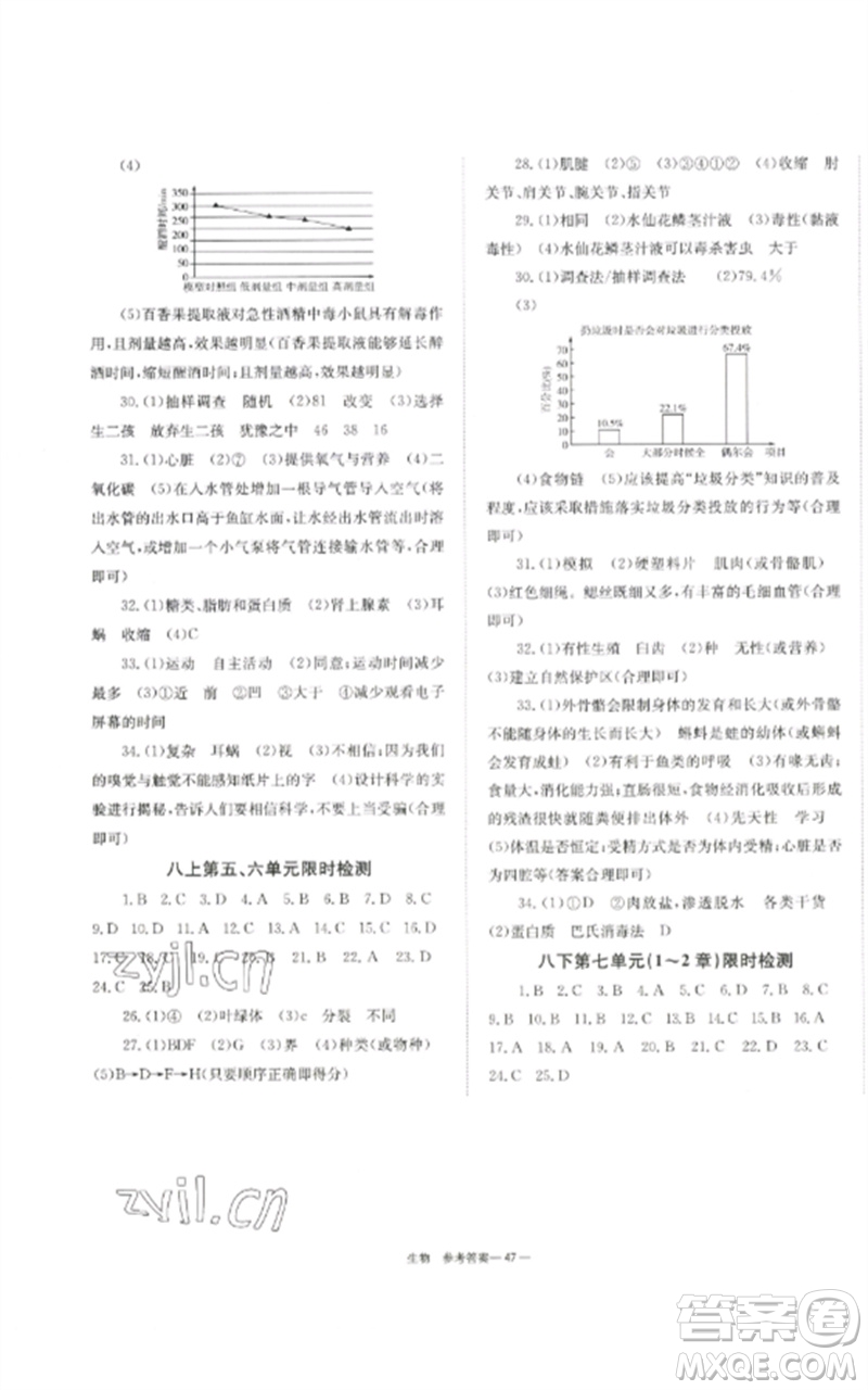 湖南師范大學出版社2023全效學習中考學練測九年級生物通用版參考答案