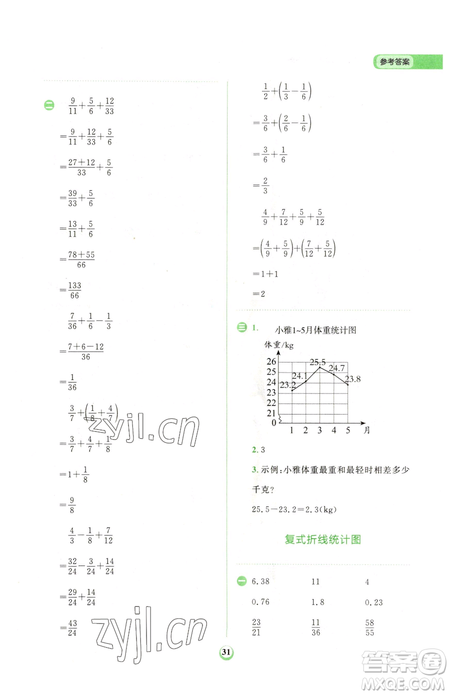 文化發(fā)展出版社2023金牛耳計(jì)算天天練五年級下冊數(shù)學(xué)人教版參考答案