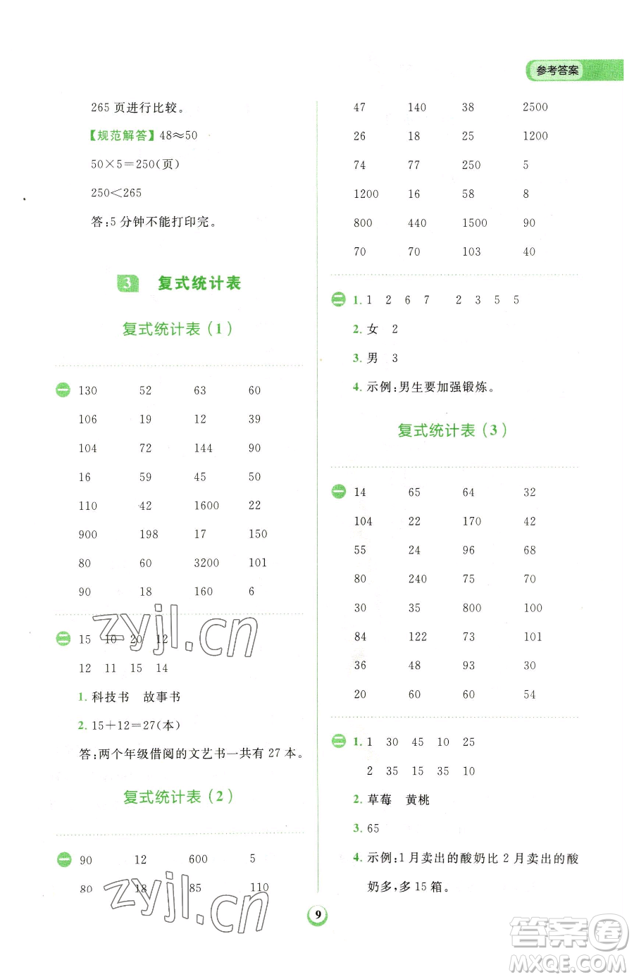 文化發(fā)展出版社2023金牛耳計算天天練三年級下冊數(shù)學(xué)人教版參考答案