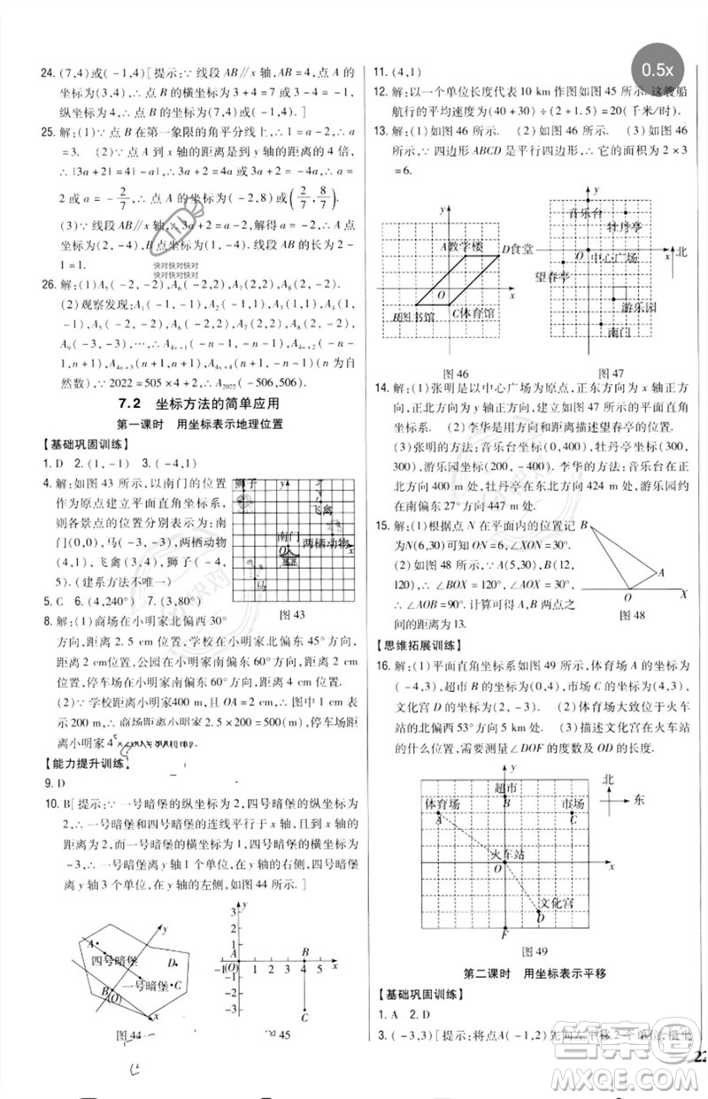 吉林人民出版社2023全科王同步課時(shí)練習(xí)七年級數(shù)學(xué)下冊人教版參考答案