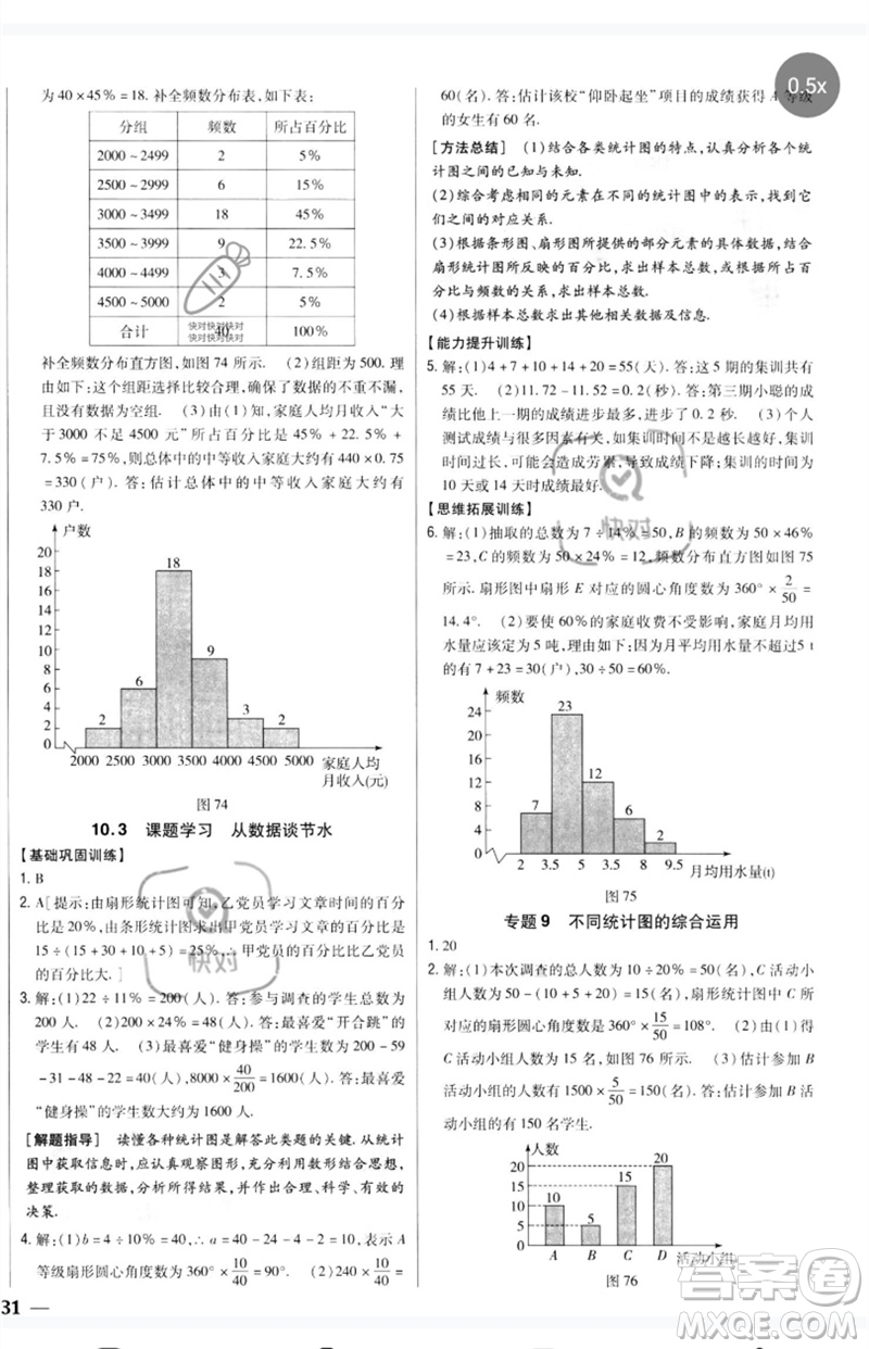 吉林人民出版社2023全科王同步課時(shí)練習(xí)七年級數(shù)學(xué)下冊人教版參考答案