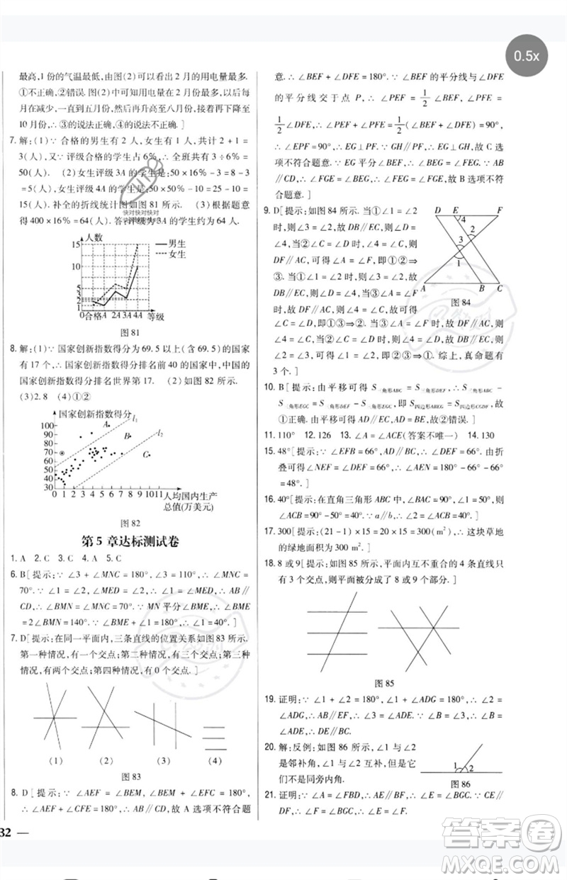 吉林人民出版社2023全科王同步課時(shí)練習(xí)七年級數(shù)學(xué)下冊人教版參考答案